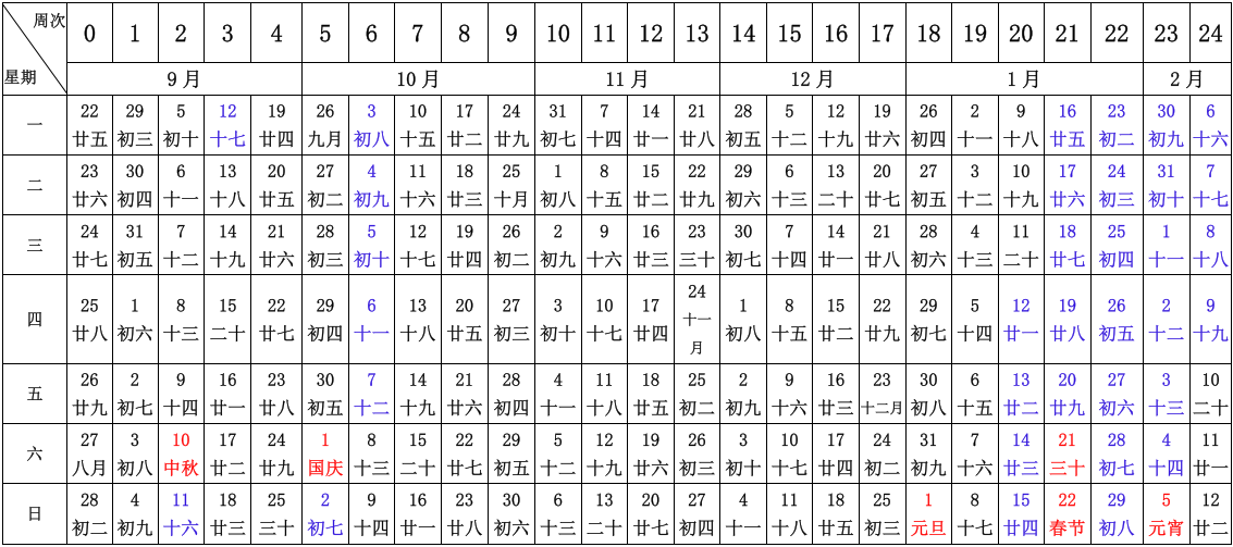 ¿Ê±|AG(AsiaGaming)ÓÅÖÊÔËÓªÉÌ