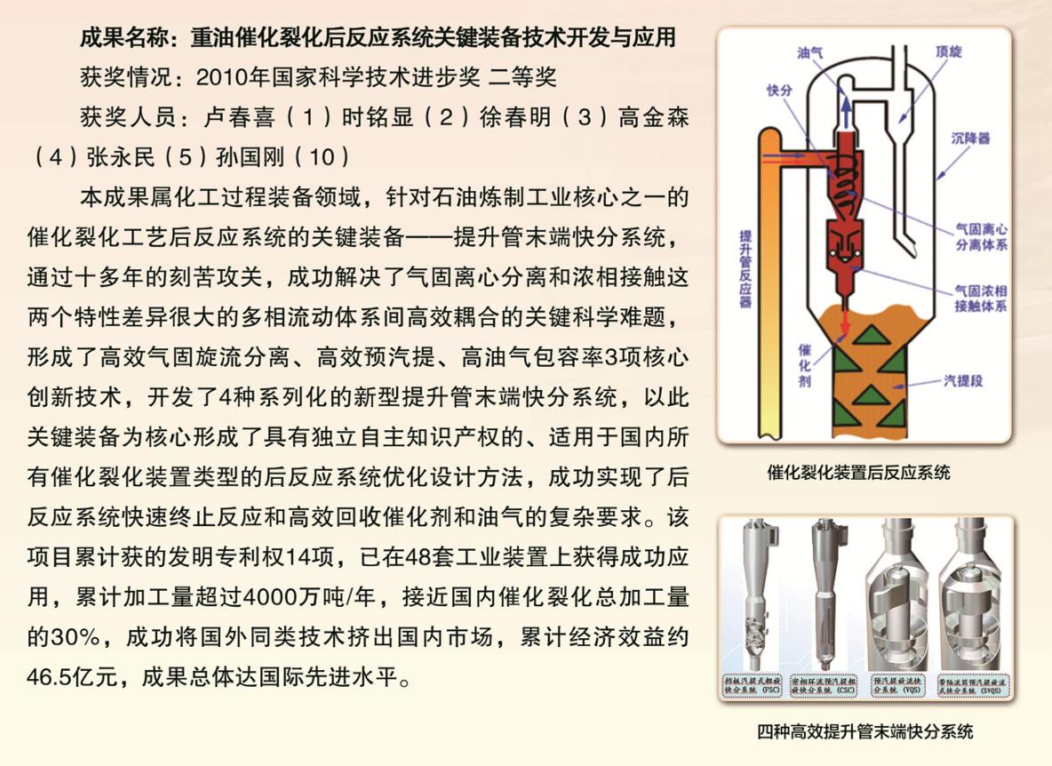2010-国家科技前进奖-二等奖-重油催化裂化后反应系统要害装备手艺开发与应用-卢春喜.jpg